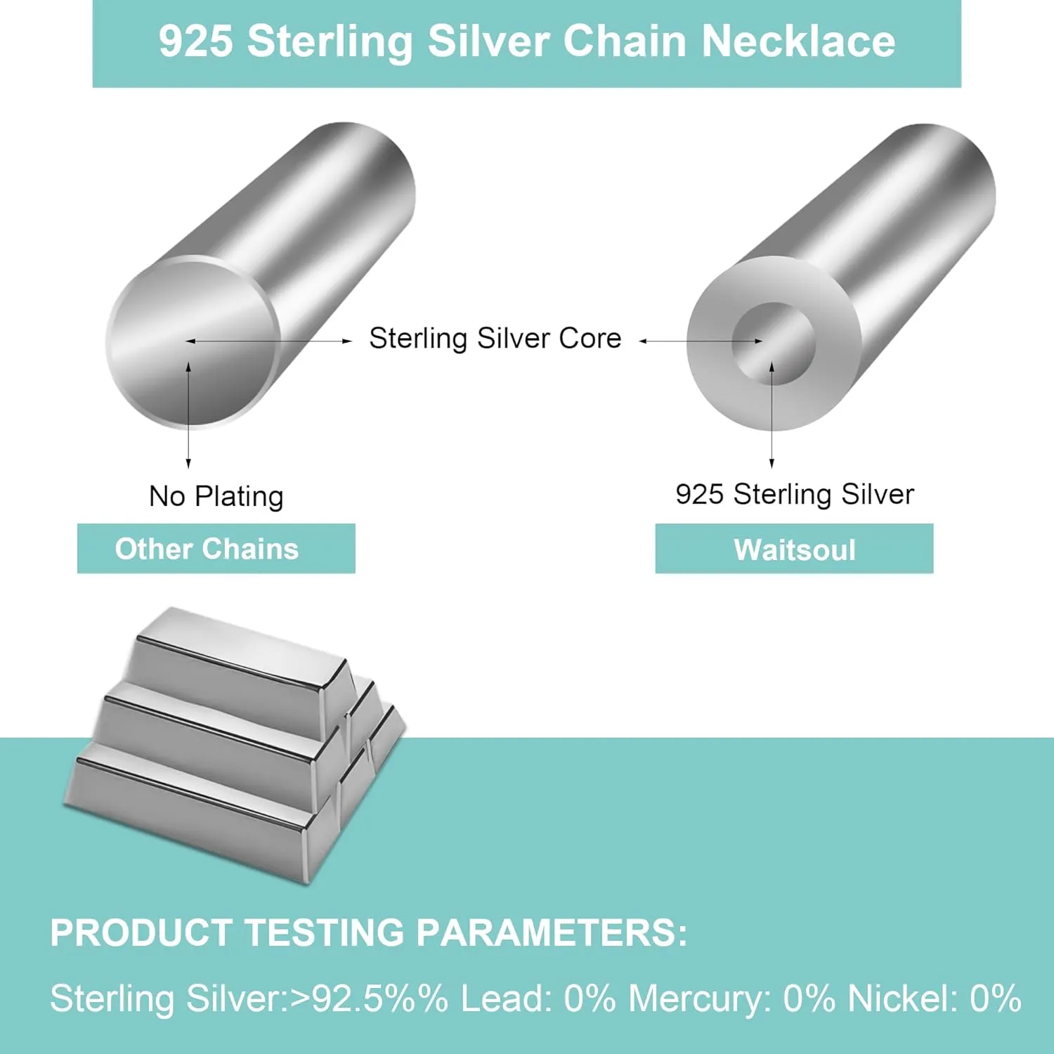 925 Sterling Silver Box Chain Lobster Clasp 2/3/4/5mm Necklace for Women Mens Box Chain Silver/18K Gold Necklace Chain Diamond Cut 16-30 Inches