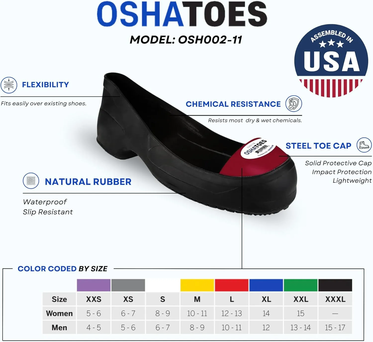 ARC Unisex Steel Toe Shoe Covers  Chemical Resistant Natural Rubber Safety Overshoes in Color Coded Sizing