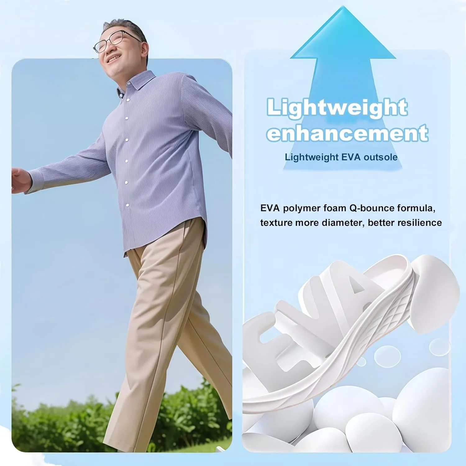 Diabetic Shoes,Wide Adjustable Straps and Shock Absorbing Soles for Sensitive Feet