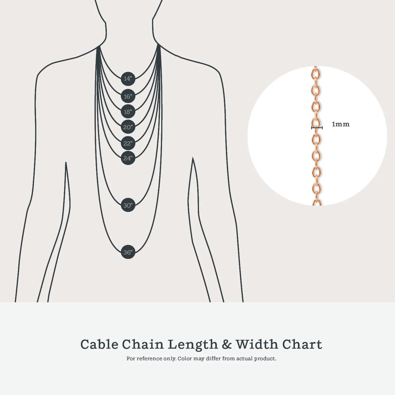 KEZEF 1mm 925 Sterling Silver Necklace for Women | 16-36 inch long Silver, 18k Gold, Rose Gold Necklaces for Women - Made In Italy Real Cable Chain Jewelry | Dainty cadena de plata s925 para mujer