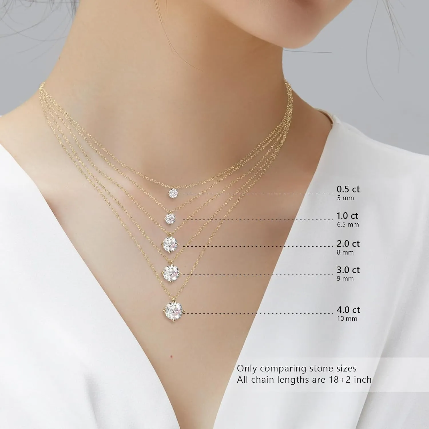 KRKC Moissanite Pendant Necklace for Women, 0.5CT/1CT/2CT/3CT/4CT Lab Created Diamond Solitaire Pendant, VVS1 Clarity D Color, Adjustable 14K White Gold Plated S925 Sterling Silver Chain, Jewelry Gift for Anniversary Valentines Christmas Day